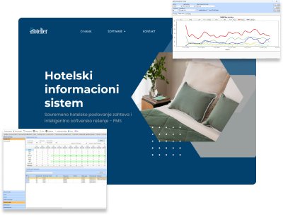 Hotelier slika prikaza aplikacije
